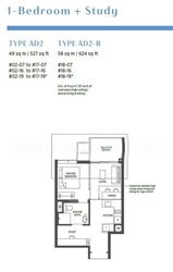 Parc Esta (D14), Apartment #574462751